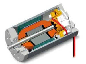 Коллекторный мотор с сердечником