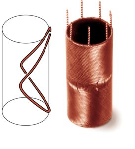 Обмотка без стального сердечника